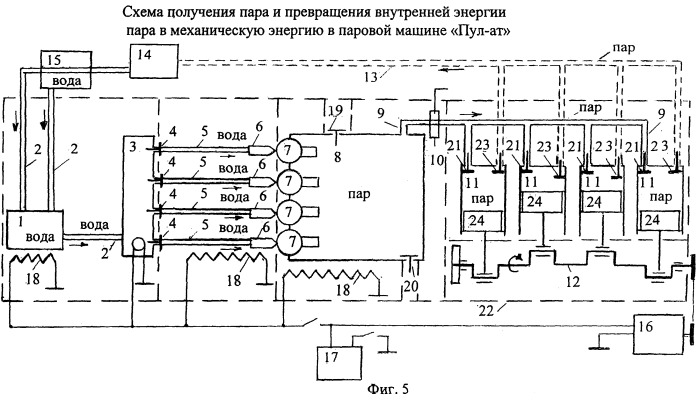 Способ получения пара из воды в паровой машине (патент 2251004)