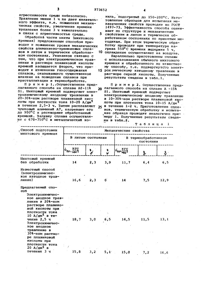 Способ подготовки шихты для приготовления алюминиево- кремниевых сплавов (патент 973652)