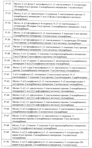 Ингибиторы аспартат-протеазы (патент 2424231)