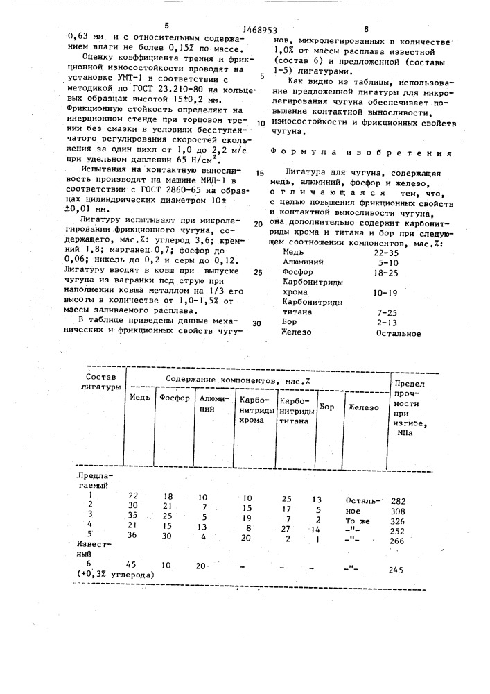 Лигатура для чугуна (патент 1468953)