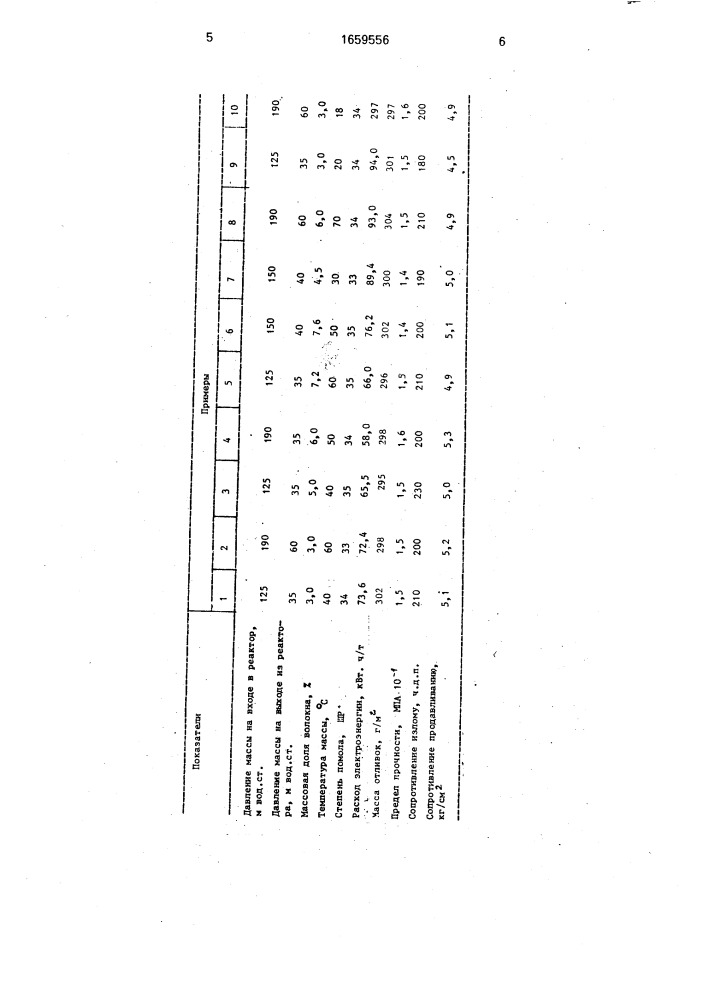 Способ обработки волокнистой массы (патент 1659556)