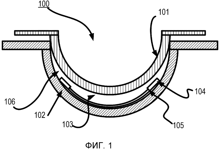 Многоэлементное вставное устройство с клеевым герметизирующим уплотнителем для офтальмологических устройств (патент 2578835)
