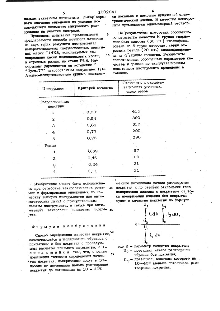 Способ определения качества покрытий (патент 1002941)