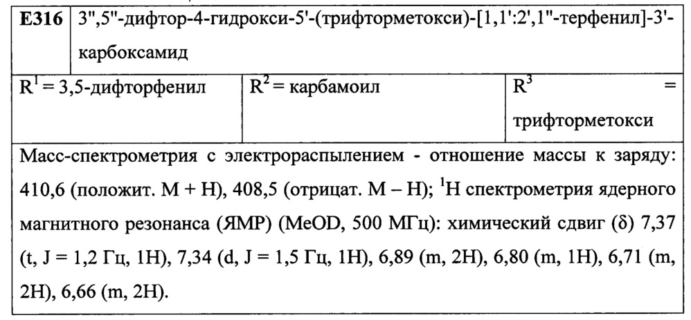 Лиганды рецепторов эстрогена (патент 2620375)