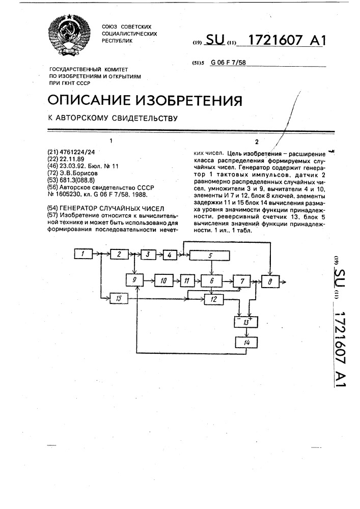 Цели злодея генератор