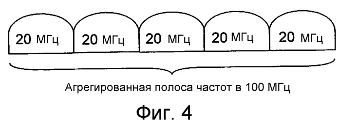 Способы, обеспечивающие синхронизацию сигналов, и соответствующие сети и устройства (патент 2540891)