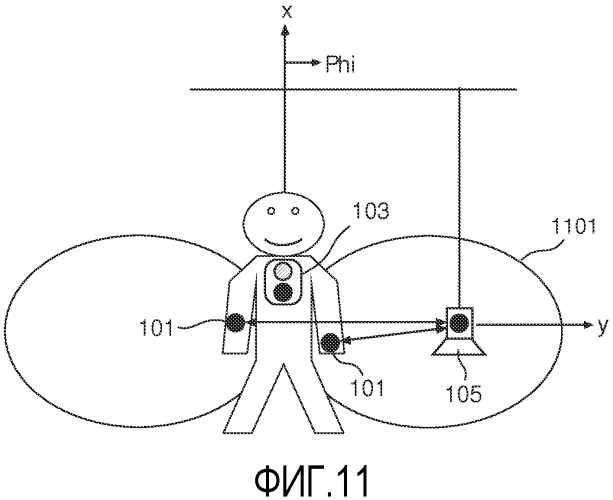 Приемопередающее устройство для нательной связи и связи вне тела (патент 2554559)