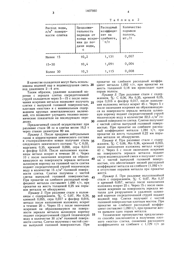 Способ получения слитка полуспокойной стали (патент 1407660)