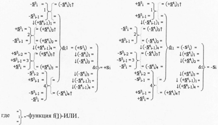 Функциональная структура корректировки аргументов промежуточной суммы &#177;[s3i] параллельного сумматора в позиционно-знаковых кодах f(+/-) (патент 2378681)