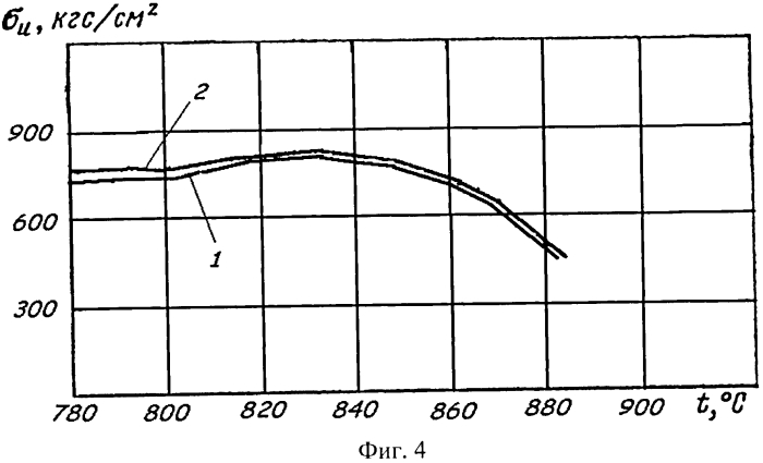 Способ изготовления газонаполненного разрядника (патент 2550350)