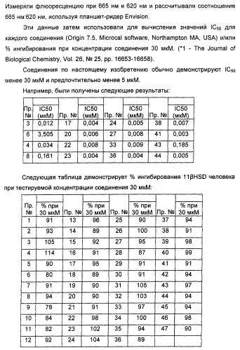 Производные пиразола в качестве ингибиторов 11-бета-hsd1 (патент 2462456)