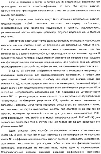 Антитела, связывающиеся с рецепторами kir2dl1,-2,-3 и не связывающиеся с рецептором kir2ds4, и их терапевтическое применение (патент 2410396)