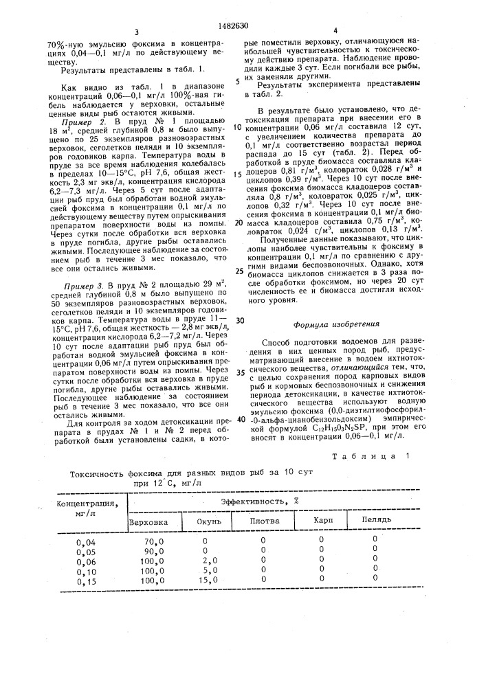 Способ подготовки водоемов для разведения в них ценных пород рыб (патент 1482630)