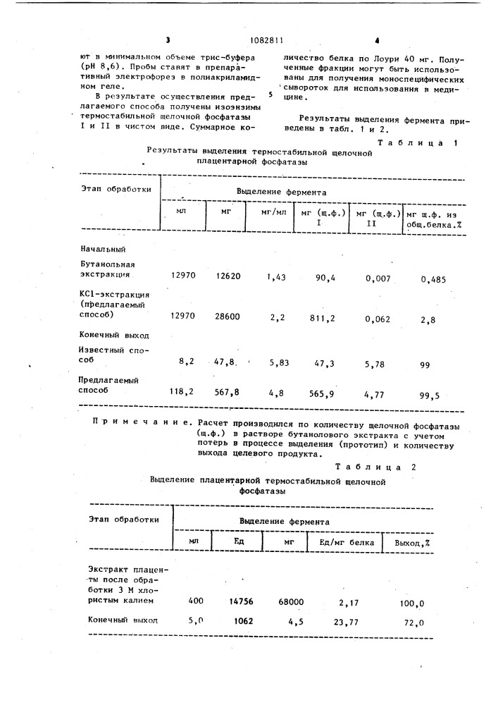 Способ выделения термостабильной плацентарной щелочной фосфатазы (патент 1082811)