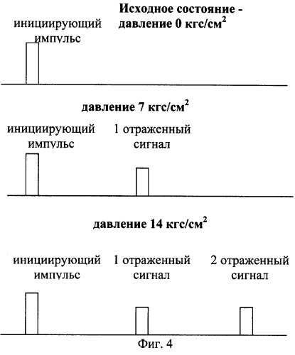 Датчик механических величин (варианты) (патент 2247954)