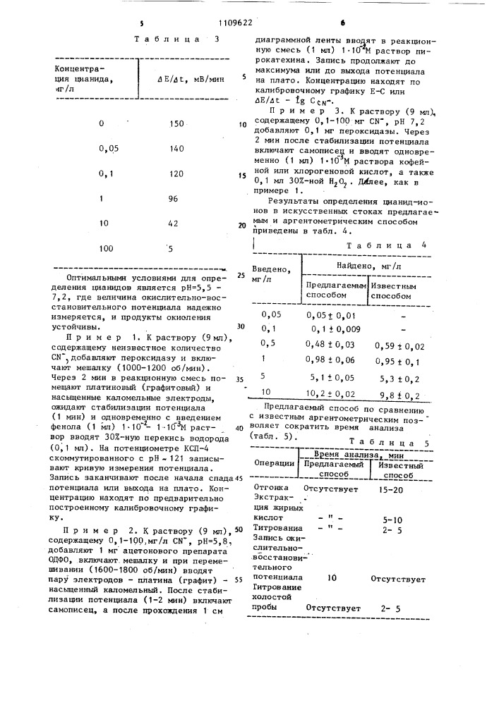 Способ потенциометрического титрования цианидов с индифферентными электродами (патент 1109622)