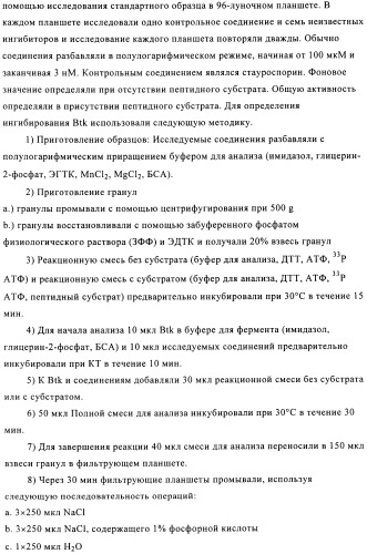 Новые замещенные пиридин-2-оны и пиридазин-3-оны (патент 2500680)