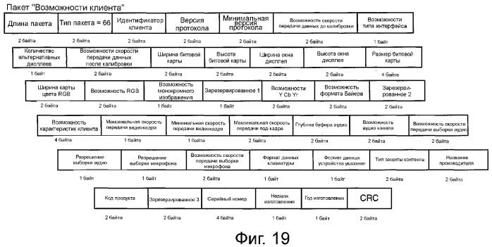 Устройство и способ реализации интерфейса высокоскоростной передачи данных (патент 2353066)