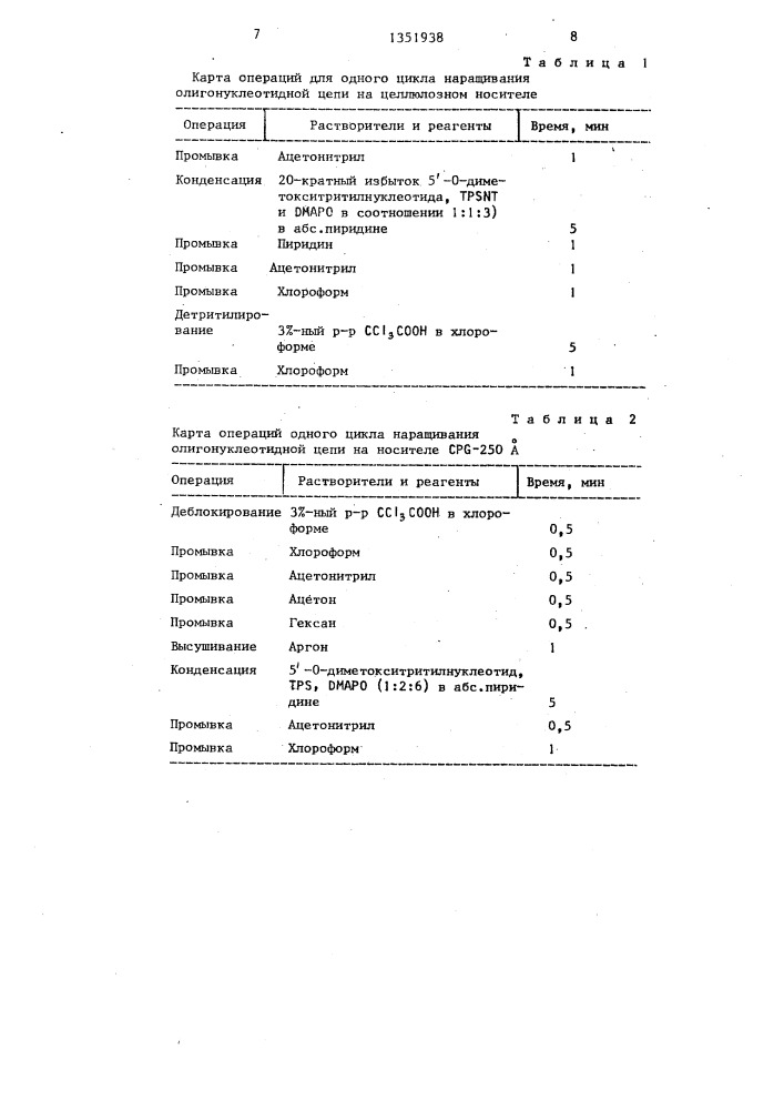 Способ триэфирного синтеза олигонуклеотидов (патент 1351938)