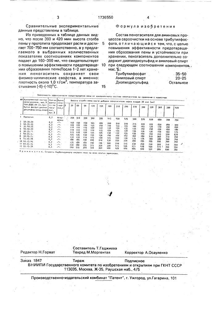 Состав пеногасителя (патент 1736550)