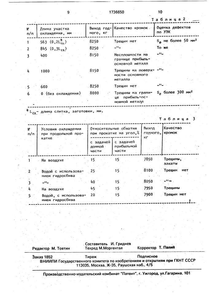 Способ прокатки толстого листа из слитков и кузнечных заготовок (патент 1736650)