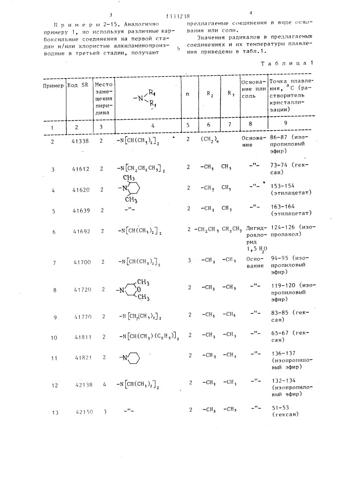 Способ получения производных 2,6-пиперидиндиона (патент 1333238)