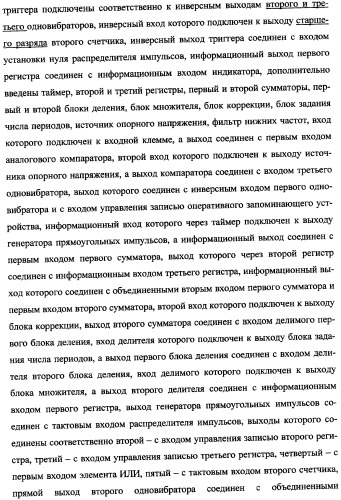 Частотомер промышленного напряжения ермакова-федорова (варианты) (патент 2362175)