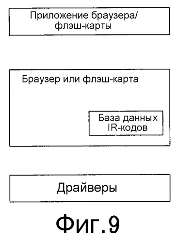 Устройство дистанционного управления и способ управления мультимедийным устройством (патент 2523041)