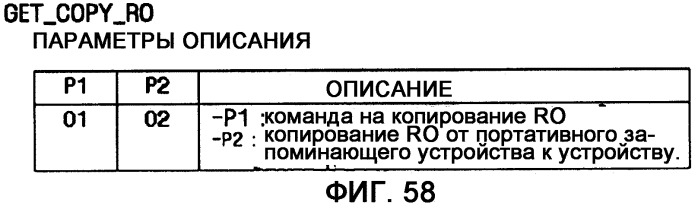 Устройство и способ для перемещения и копирования объектов прав между устройством и портативным запоминающим устройством (патент 2377642)