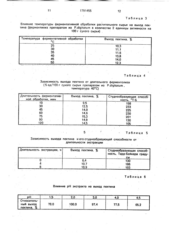 Способ получения пектина (патент 1791455)