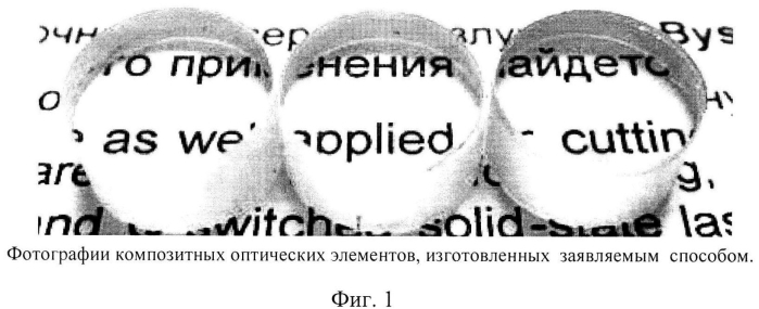 Способ соединения деталей оптического элемента из кристаллов гранатов (патент 2560438)