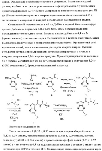 Пирролопиразиновые ингибиторы киназы (патент 2503676)