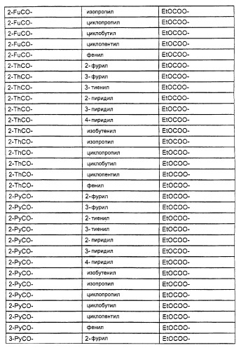 Таксаны, фармацевтические композиции, способы ингибирования (патент 2265019)