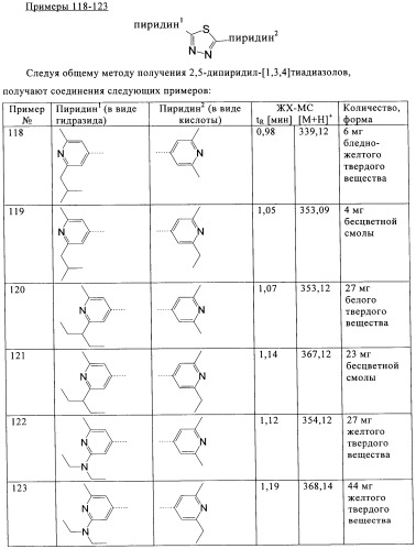 Производные пиридина в качестве модуляторов s1p1/edg1 рецептора (патент 2492168)