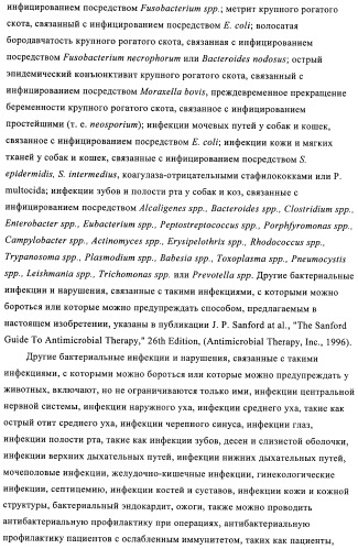 Производные аминотиазола и их применение в качестве антибактериальных средств (патент 2450015)