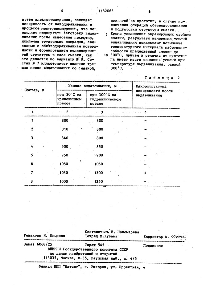 Смазка для холодной пластической деформации металлов (патент 1182065)