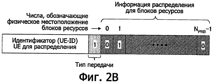 Передающее устройство (патент 2436263)
