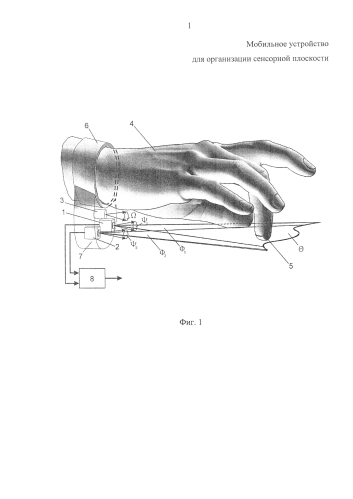 Мобильное устройство для организации сенсорной плоскости (патент 2577467)