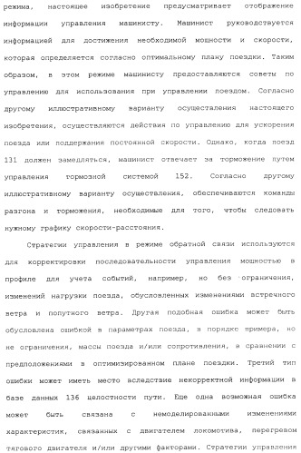 Способ для оптимизации работы поезда для поезда, включающего в себя множественные локомотивы с распределенной подачей мощности (патент 2482990)