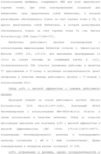 Антитело против рецептора il-6 (патент 2505603)