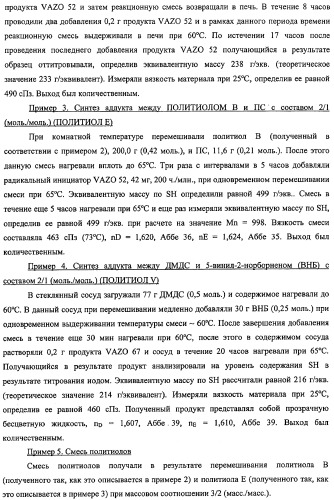 Полимочевино/политиомочевиновые покрытия (патент 2429249)