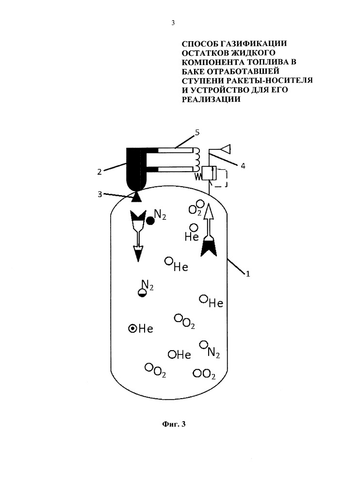 Способ газификации остатков жидкого компонента топлива в баке отработавшей ступени ракеты-носителя и устройство для его реализации (патент 2661047)