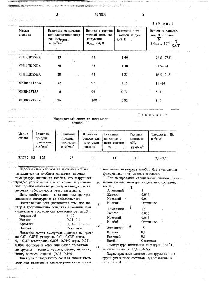 Лигатура на основе ниобия (патент 692886)