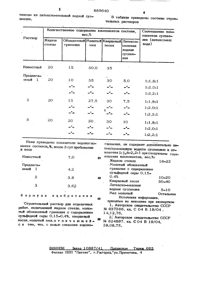 Строительный раствор для отделочных работ (патент 889640)