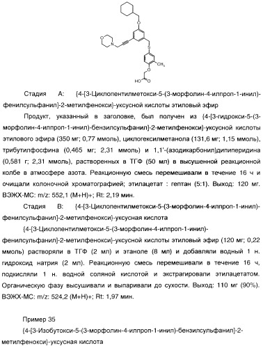 Феноксиуксусные кислоты в качестве активаторов дельта рецепторов ppar (патент 2412935)