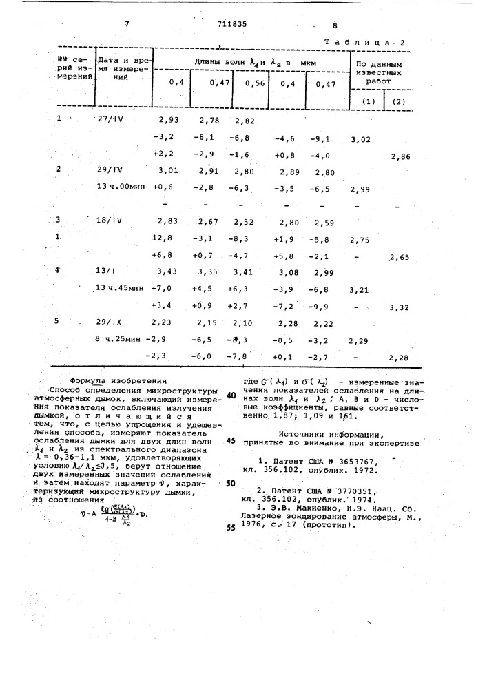 Способ определения микроструктуры атмосферных дымок (патент 711835)