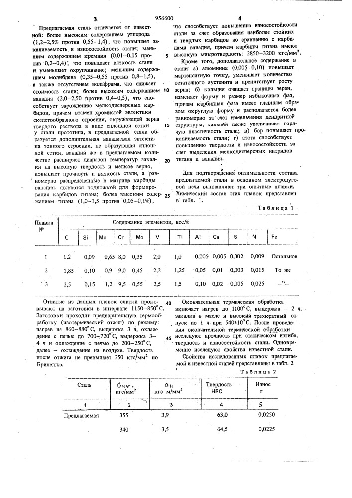 Сталь (патент 956600)