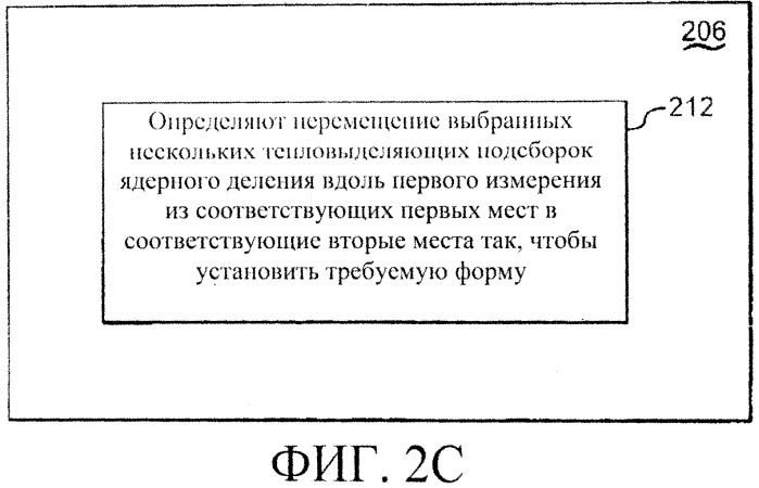 Способы перемещения тепловыделяющих сборок в ядерном реакторе деления (варианты) (патент 2562063)