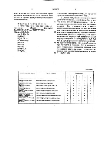 Олигоорганогидридэтоксисилоксаны в качестве гидрофобизирующего средства при длительном воздействии воды и способ их получения (патент 2000302)