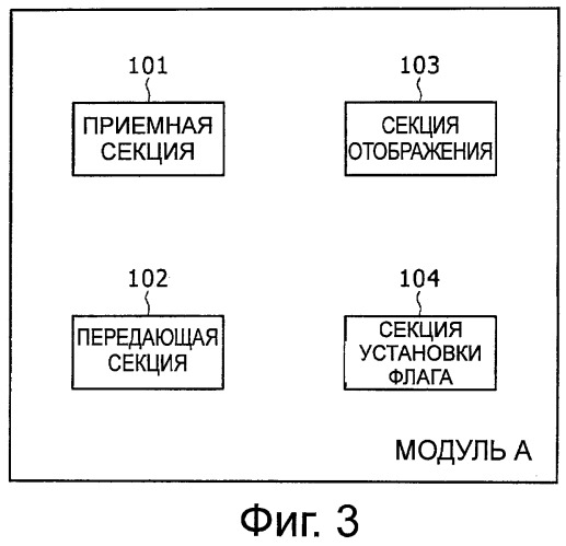 Кристалл интегральной схемы, устройство для обработки информации, способ управления программными модулями, система и способ обработки информации (патент 2530353)